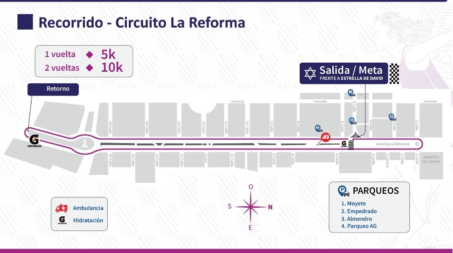 Recorrido Carrera UVG