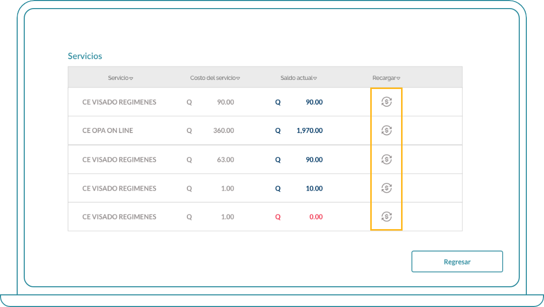 paso 5 pago de servicios agexport.