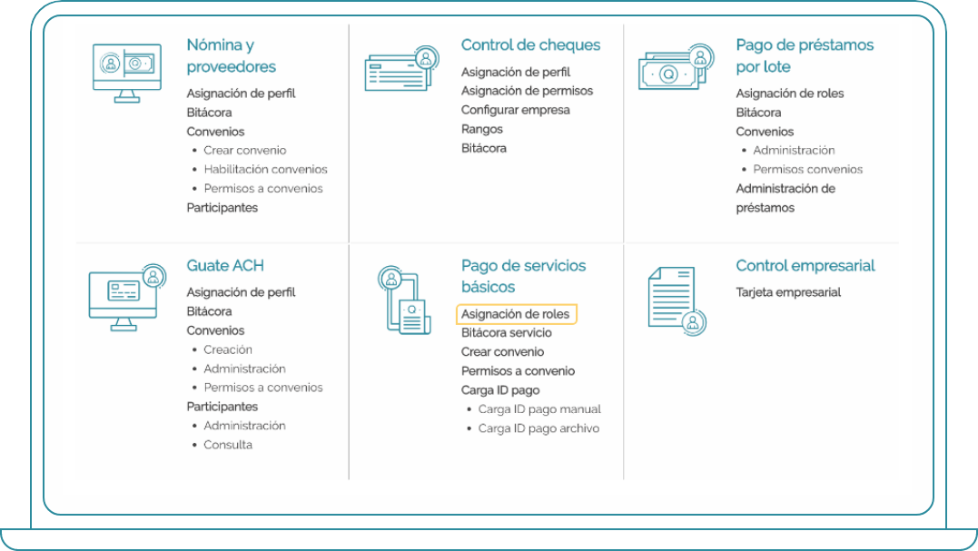 Asignar rol para pago de Servicios Básicos desde Bi Banking