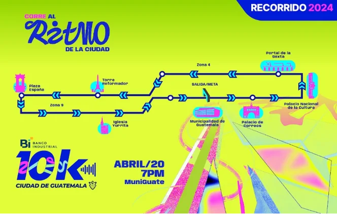 Carrera 10K de la Ciudad de Guatemala mapa copia Carrera 10K de la Ciudad de Guatemala mapa copia