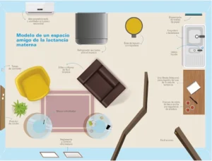 modelo-espacio-lactancia-materna