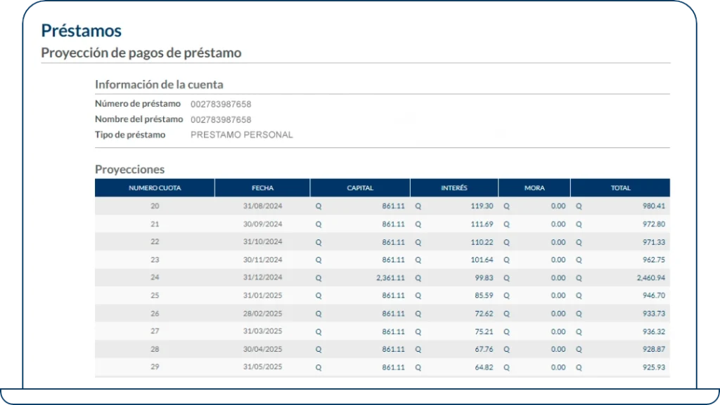 Paso 5 Saldo de mi préstamo Paso 5 Saldo de mi préstamo