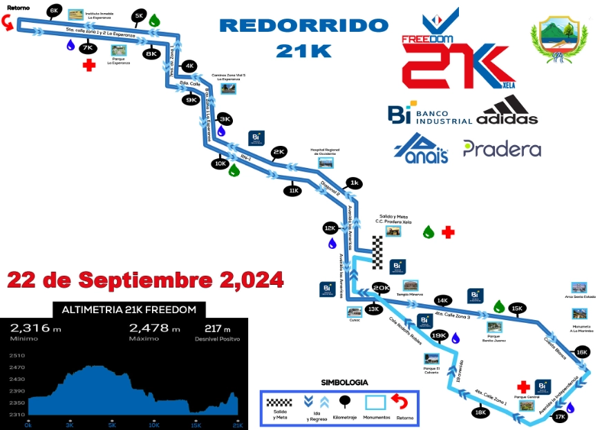 recorrido21k recorrido21k