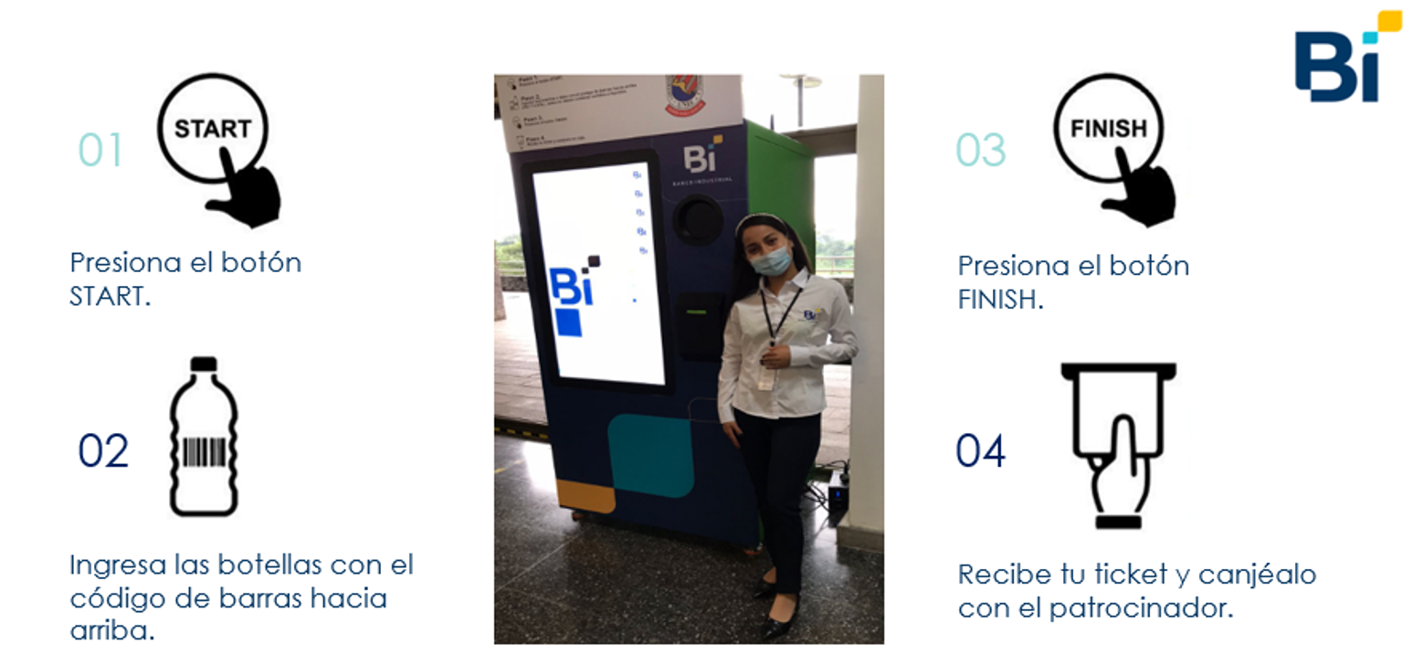 Imagen Procedimiento de reciclaje