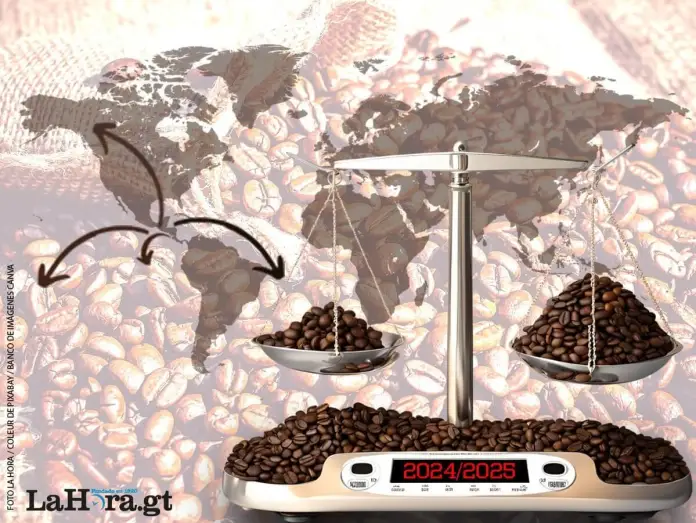 Cafe-Guatemala-2025 Cafe-Guatemala-2025