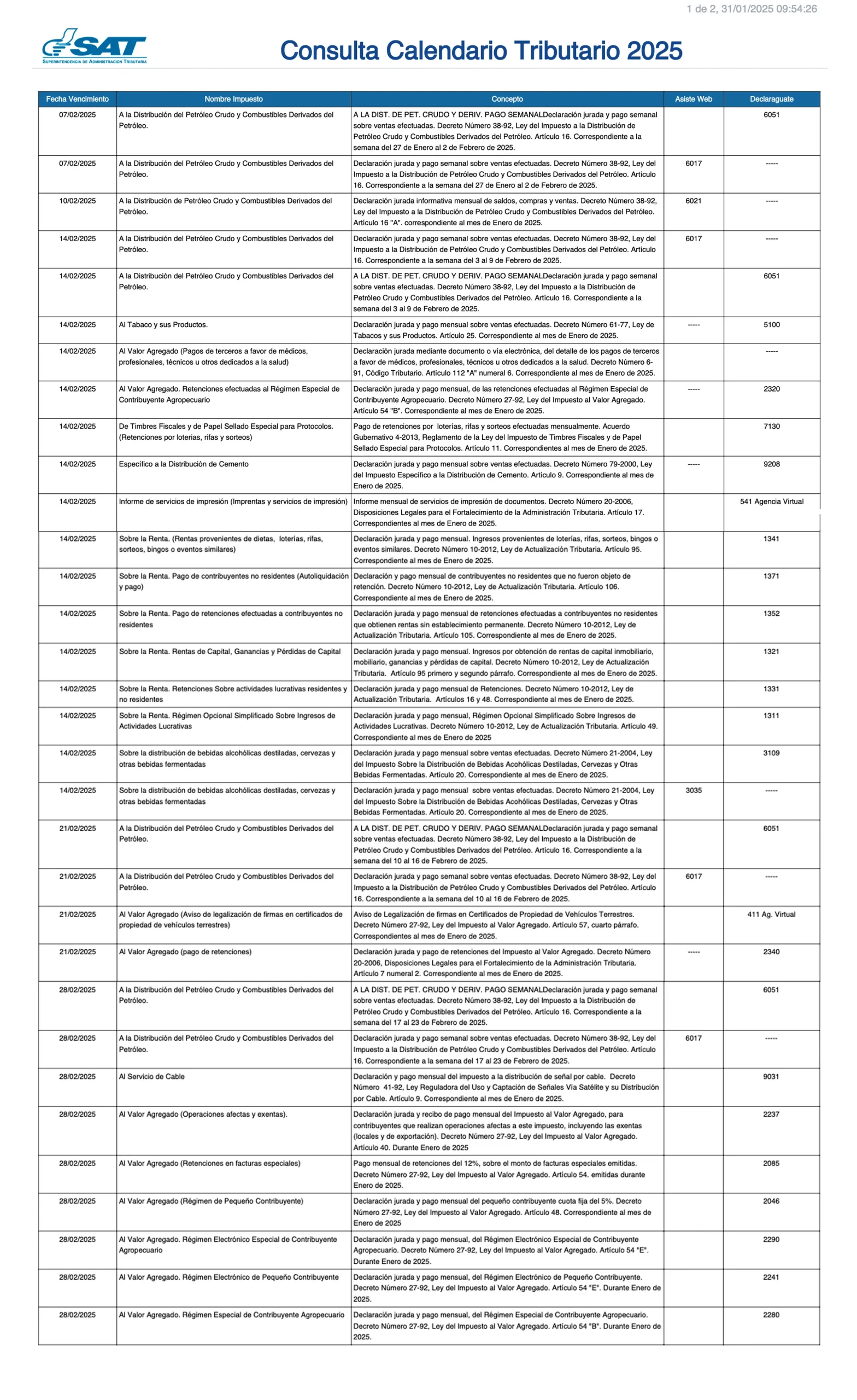 Calendario SAT Febrero de 2025