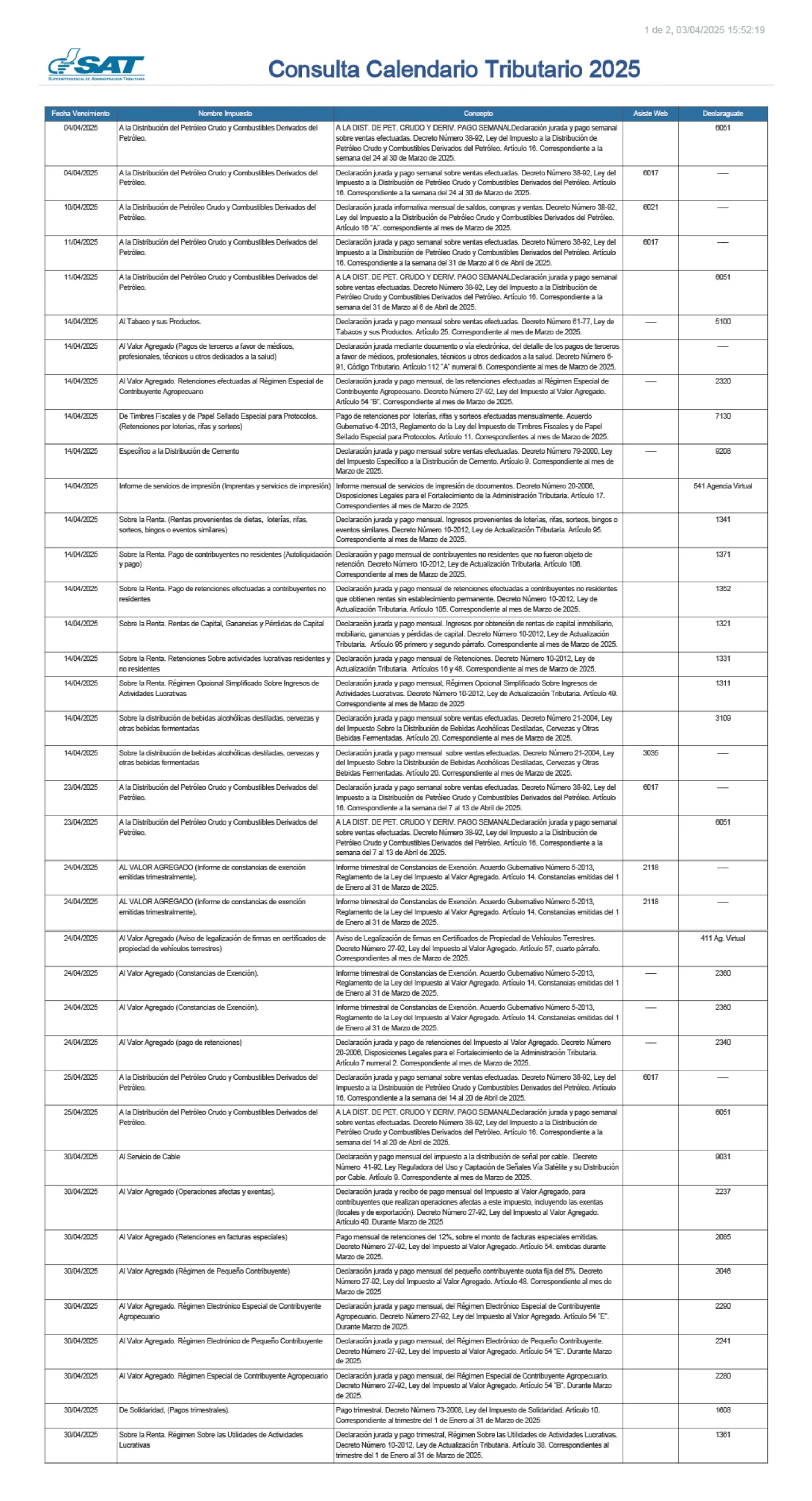 Calendario SAT Abril 2025 Calendario SAT Abril 2025