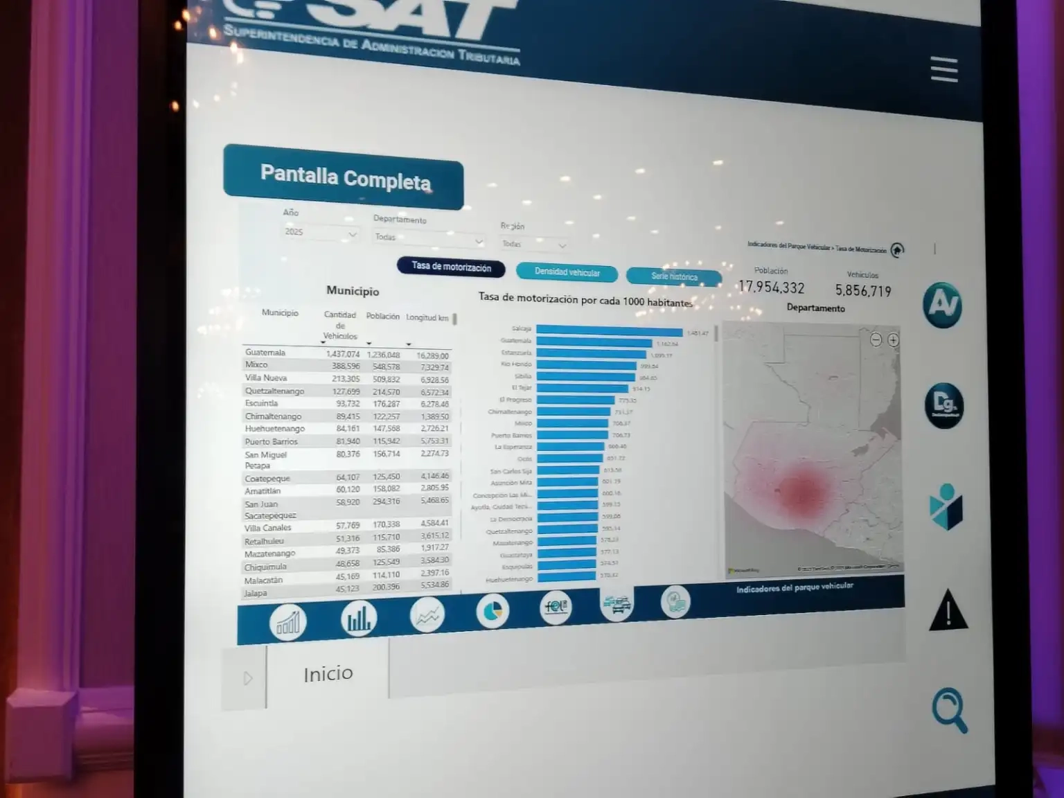 SAT lanza nuevo portal de datos al publico SAT lanza nuevo portal de datos al público