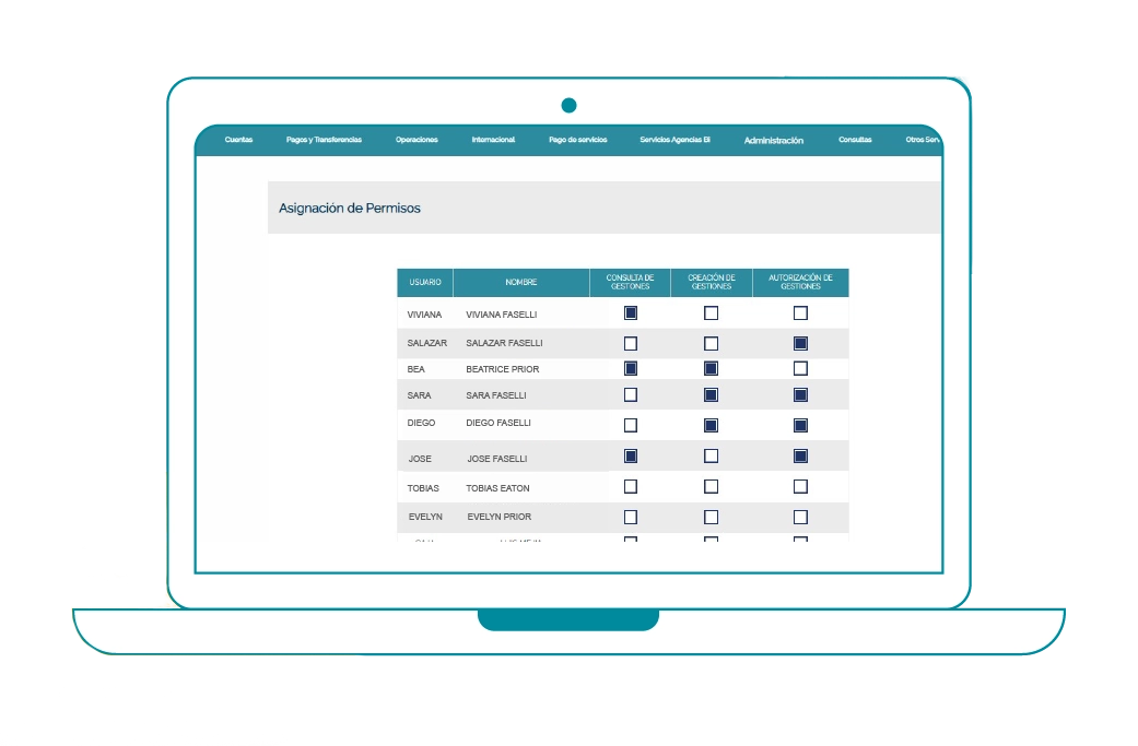 gestiones1 gestiones1