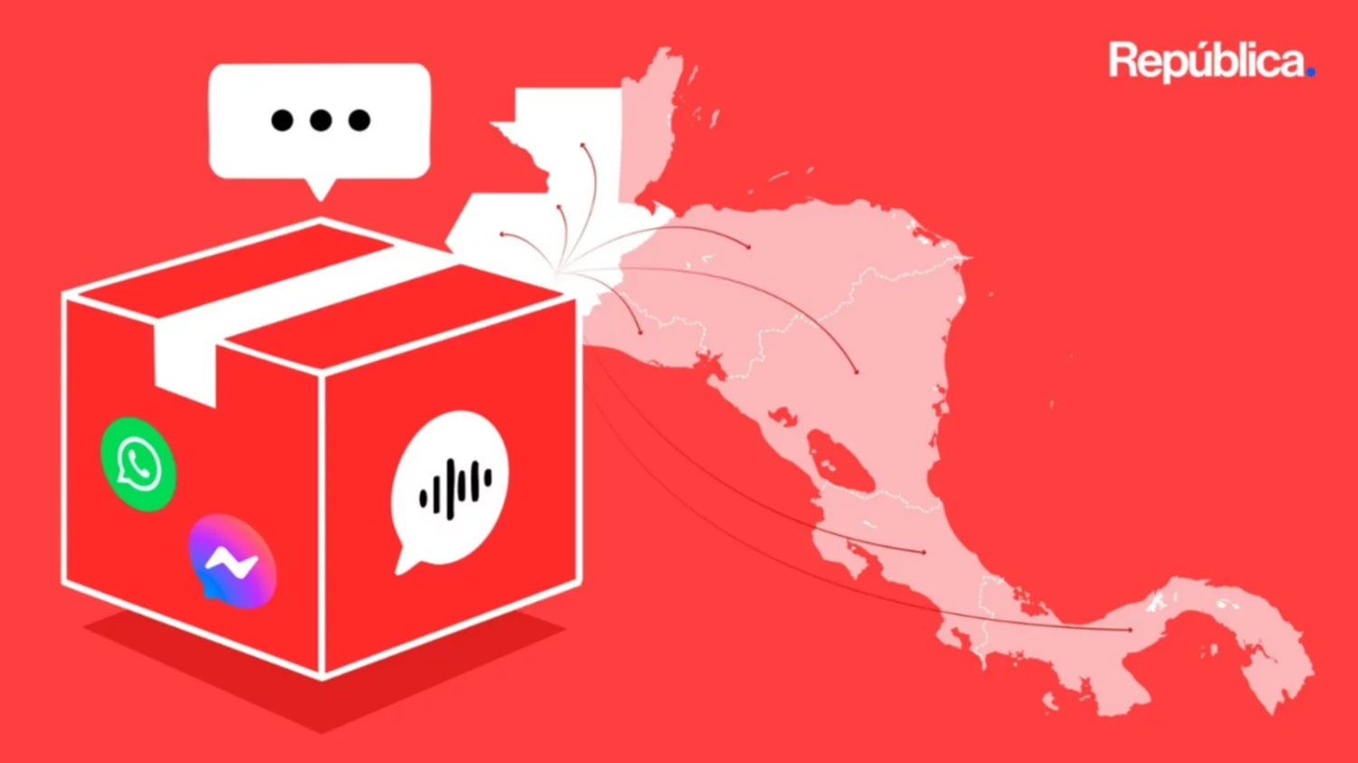 Triángulo del e-commerce