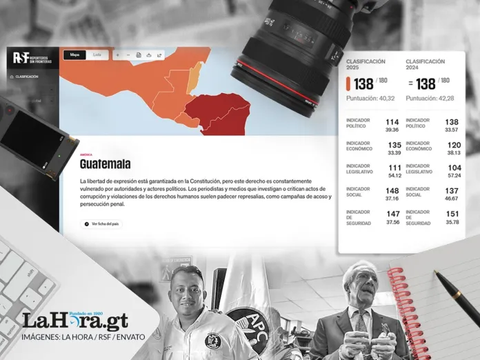 reporteros-sin-Fronteras-daily-news reporteros-sin-Fronteras-daily-news