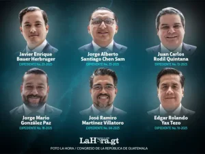 Seis candidatos del Congreso para el directorio de Superintendencia de Competencia