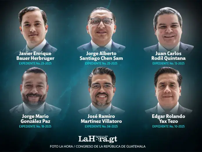 Seis candidatos del Congreso para el directorio de Superintendencia de Competencia Seis candidatos del Congreso para el directorio de Superintendencia de Competencia