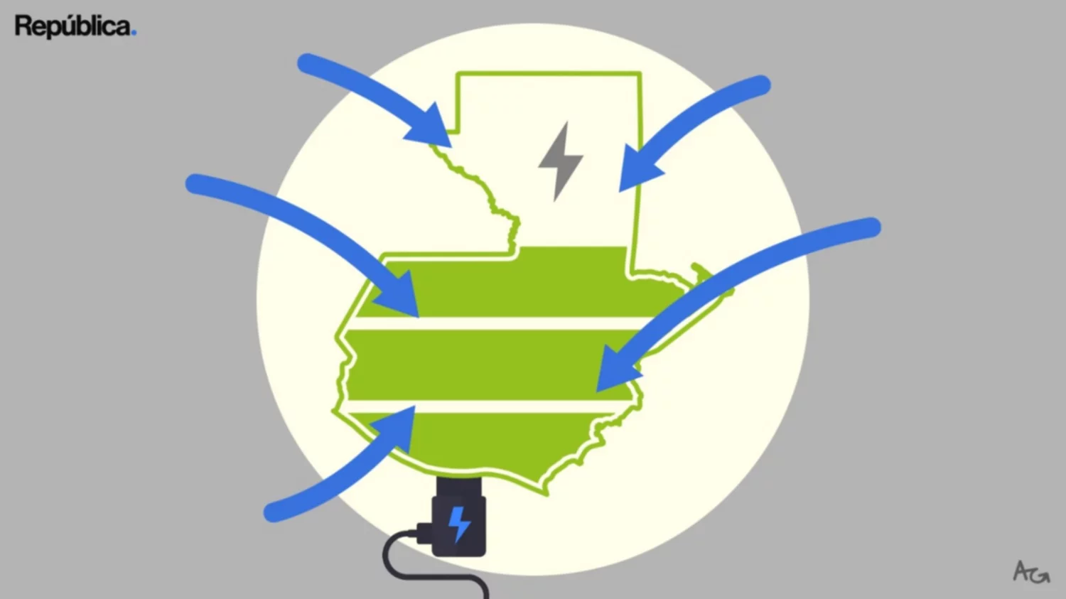 Alta tensión: Guatemala compite por capital energético