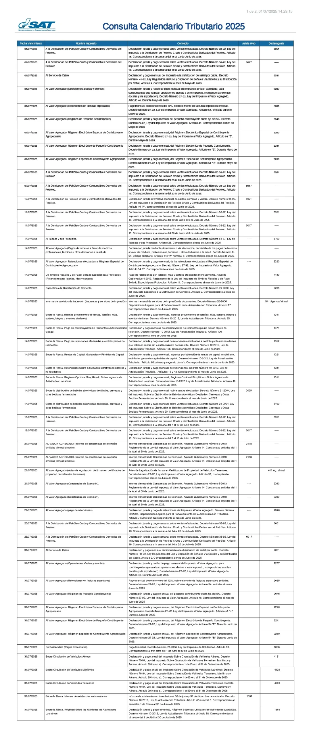 Calendario tributario Julio 2025