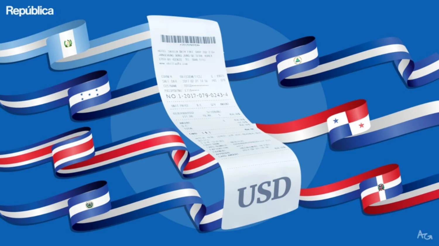 Evolucion_economica_centroamerica Evolucion_economica_centroamerica