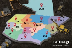 Daily news 01 de agosto 2025 Nacionales