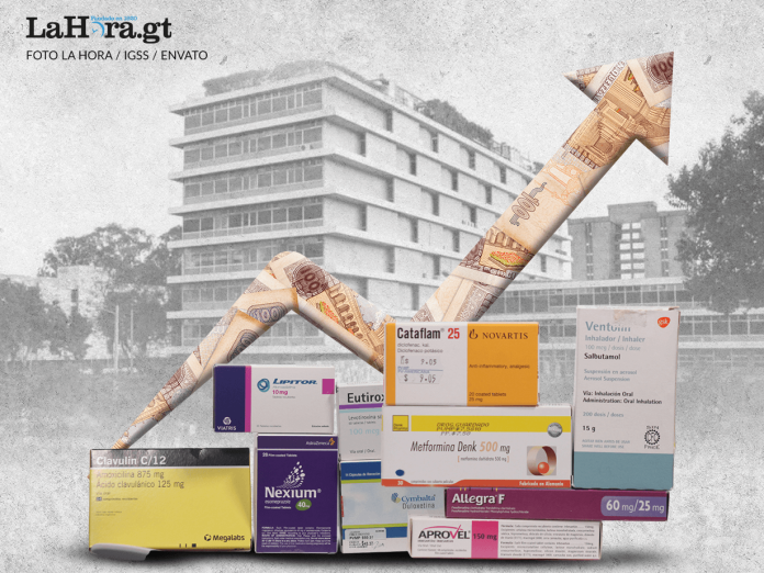 daily news - medicinas iggss