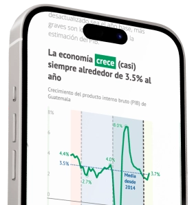Análisis de mercado en celular