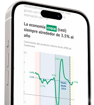 Análisis de mercado en celular