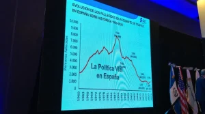 Experiencia española en seguridad vial será parte de una nueva estrategia para mitigar accidentes