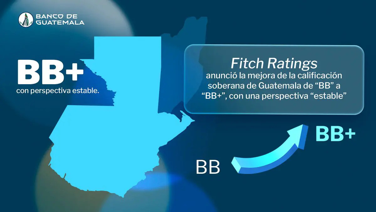 inversión - BANGUAT