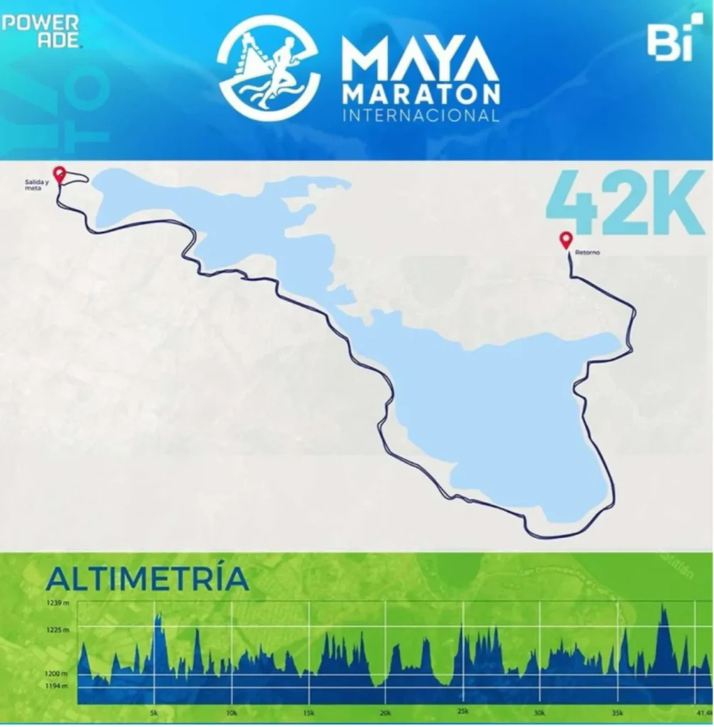 maya maraton mapa 42K maya maraton mapa 42K