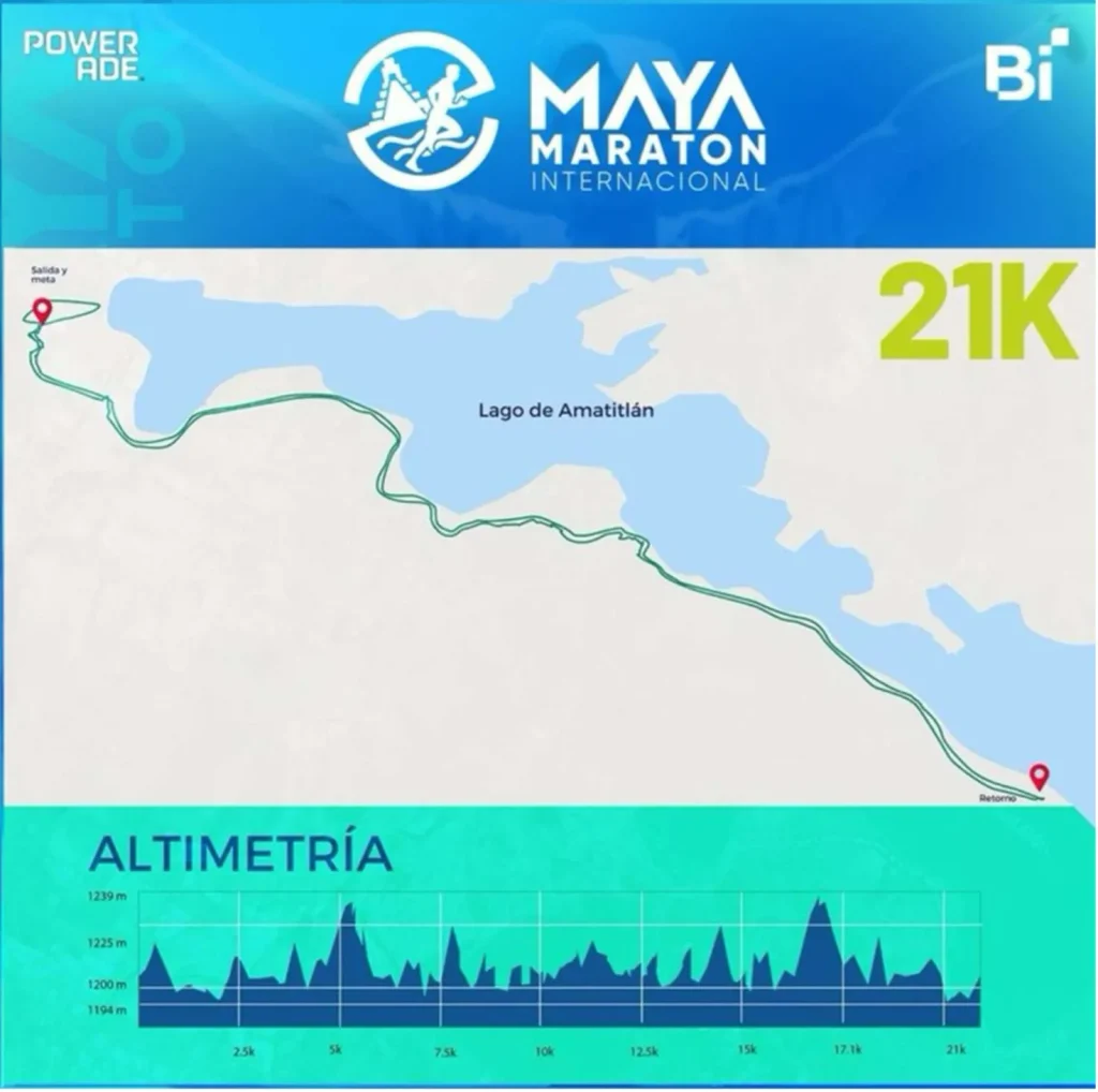 maya maraton mapa 25K maya maraton mapa 25K