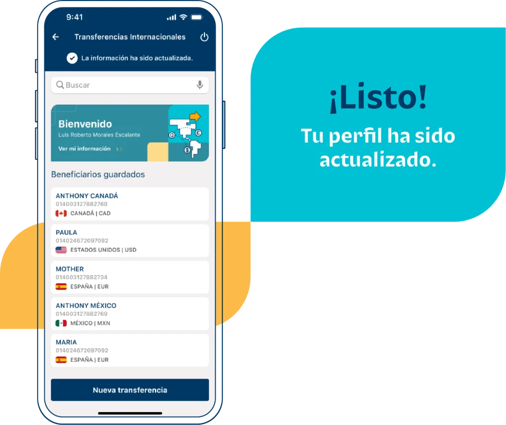 Perfil internacional