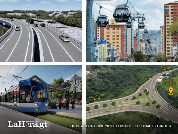 4-proyectos-viales Qué falta para que avancen los 4 proyectos viales de la capital: permisos, acuerdos y fases pendientes