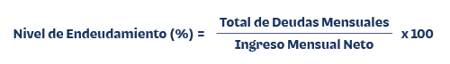 Formula de endeudamiento