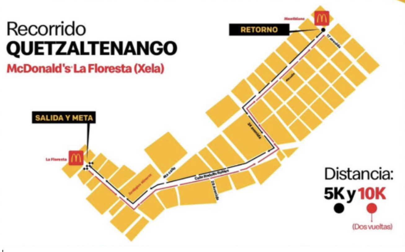 recorrido quetzaltenango carrera familiar mcdonalds