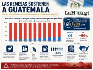 Daily-news-04-05-2026-nacionales-01