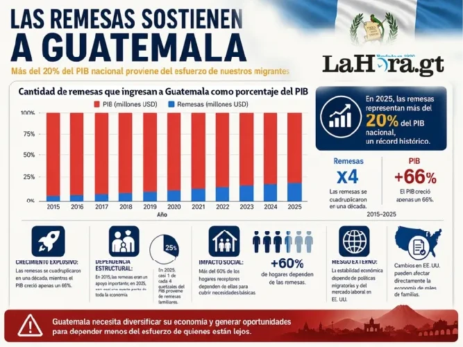 Daily-news-04-05-2026-nacionales-01