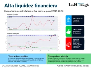 Daily New Nacional 1
