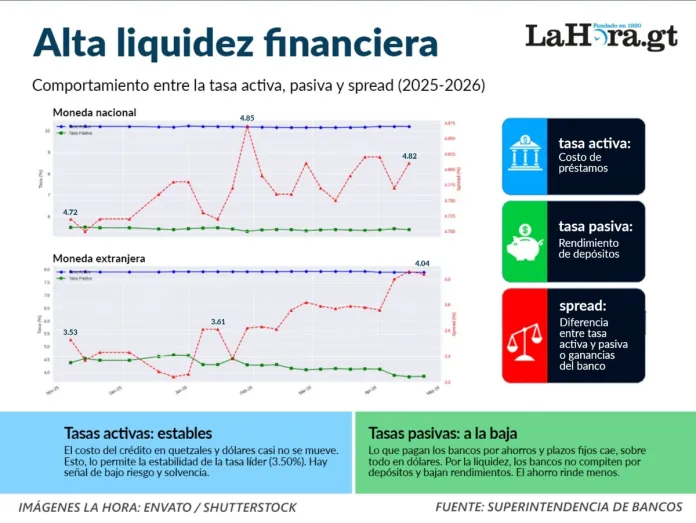 DailyNewsNacionales-01 Daily New Nacional 1