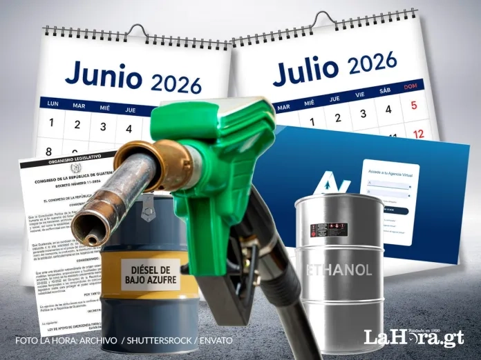 etanol etanol