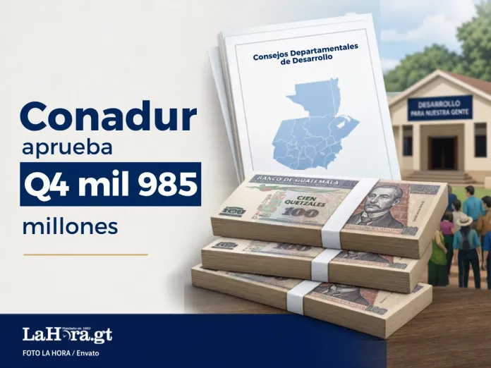 Billetes de Guatemala