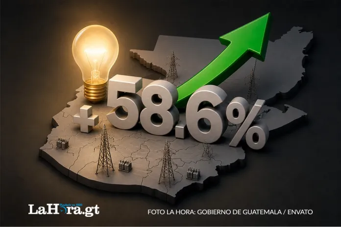 energia-costo energia-costo