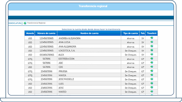 transferecias-regionales-conexion-regional-2 transferecias-regionales-conexion-regional-2