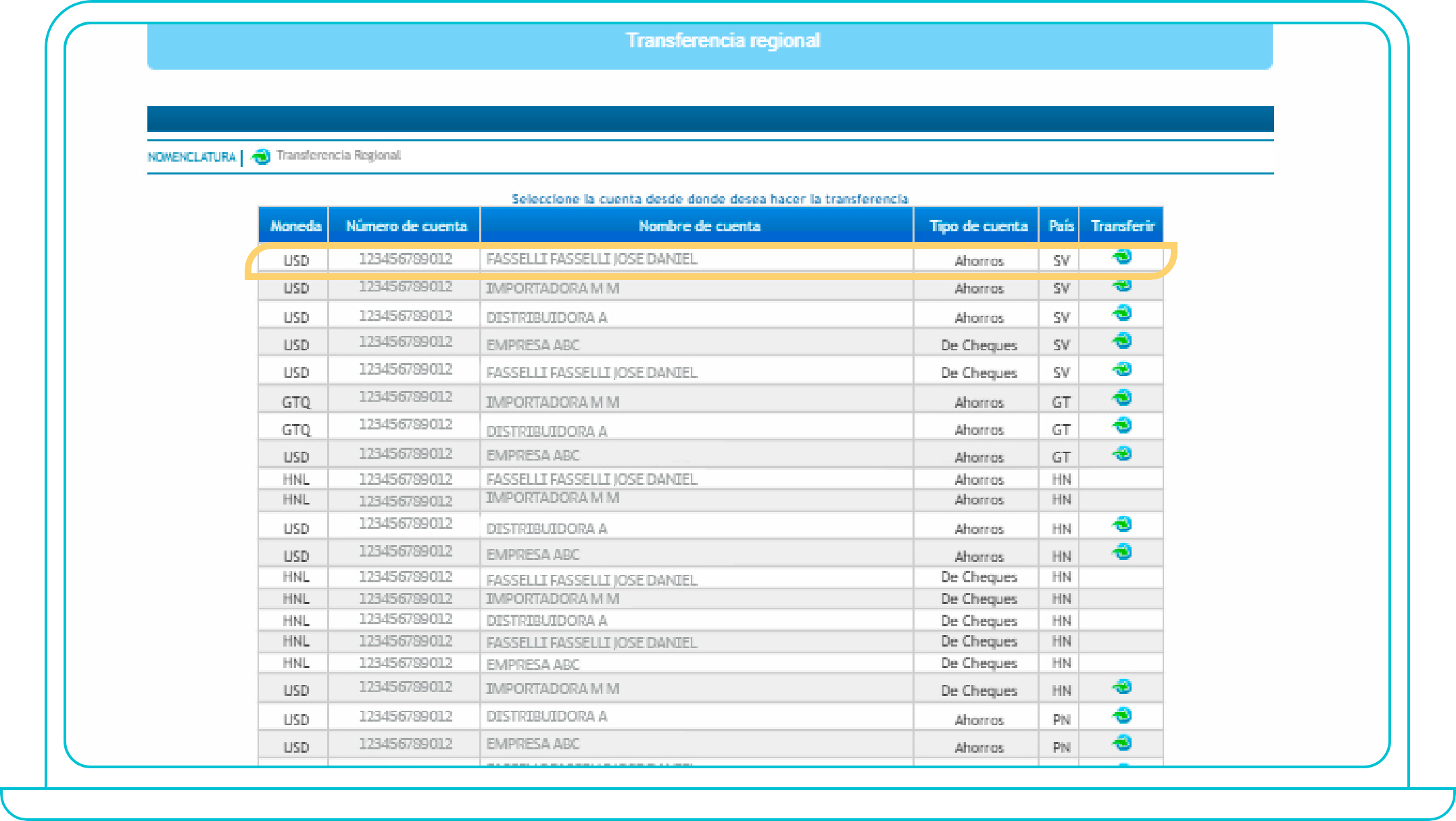 conexion-regional-infografia-transferencias-3