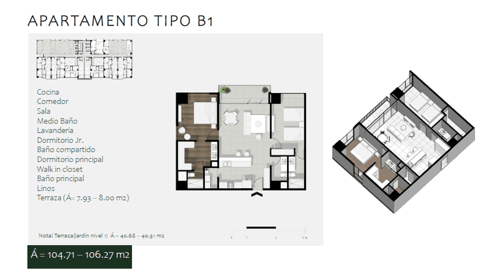 APARTAMENTO TIPO B1 APARTAMENTO TIPO B1
