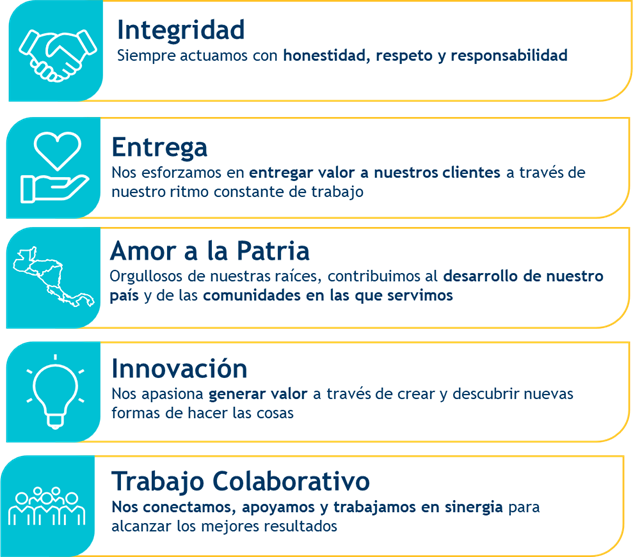 20022025 - Nuestros valores 20022025 - Nuestros valores