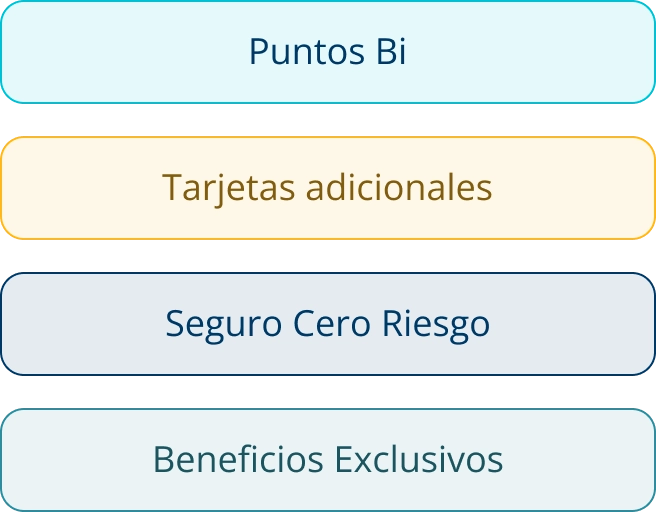 puntos-bi-mobile