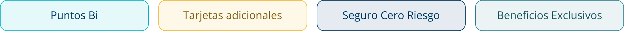 puntos-bi-tarjetas-adicionales-seguro-cero-riesgo